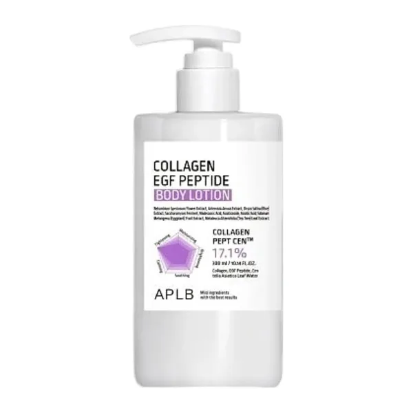 Collagen EGF Peptide Body Lotion - Moisturizing and Firming Body Lotion